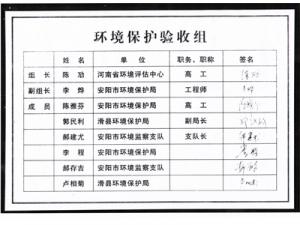 環(huán)境保護驗收組